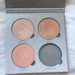 *** Sold*** Anastasia Glow Gleam Kit -Used